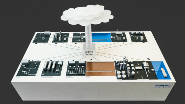 Cloudsystem Expert Oil und Gas